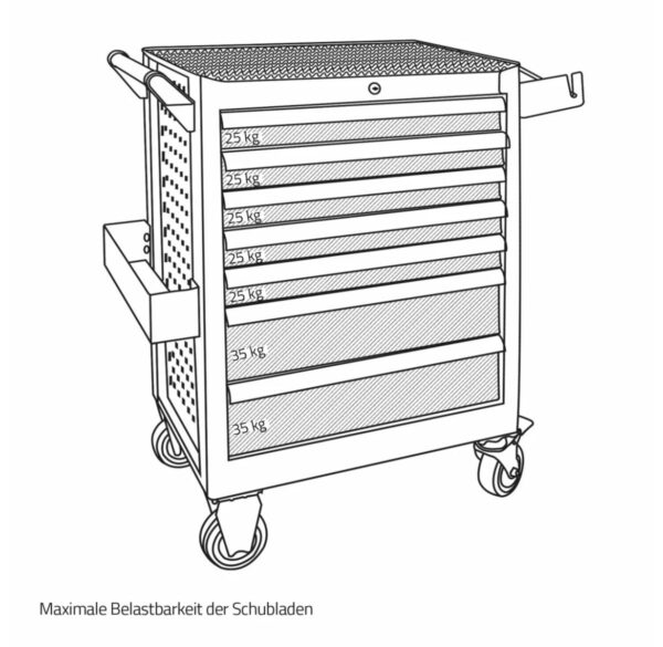 Wózek warsztatowy z wyposażeniem 300 elementów Weber - obrazek 12