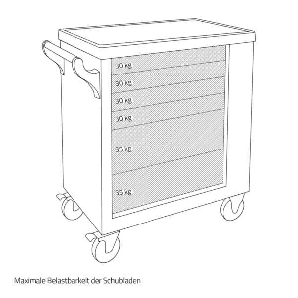 Mobilny wózek warsztatowy 154 sztuki Weber - obrazek 7