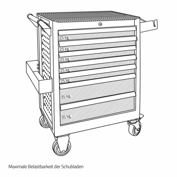 Mobilny wózek warsztatowy 300 elementów zamykany Weber - obrazek 12