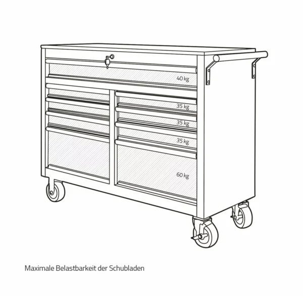 Mobilny wózek warsztatowy z 9 szufladami i drewnianym blatem roboczym Weber - obrazek 7