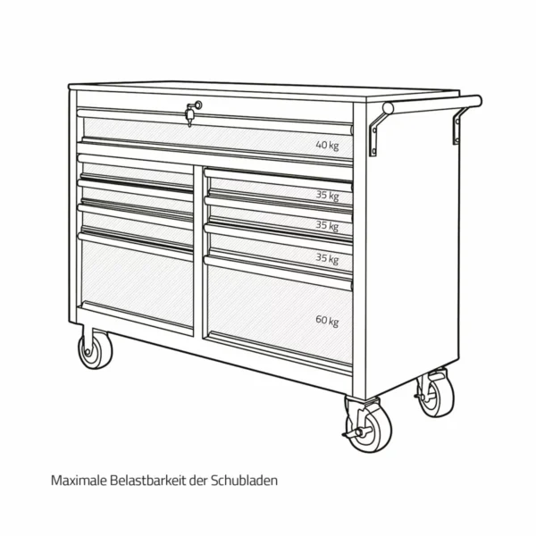 Mobilny wózek warsztatowy z blatem drewnianym Weber - obrazek 14